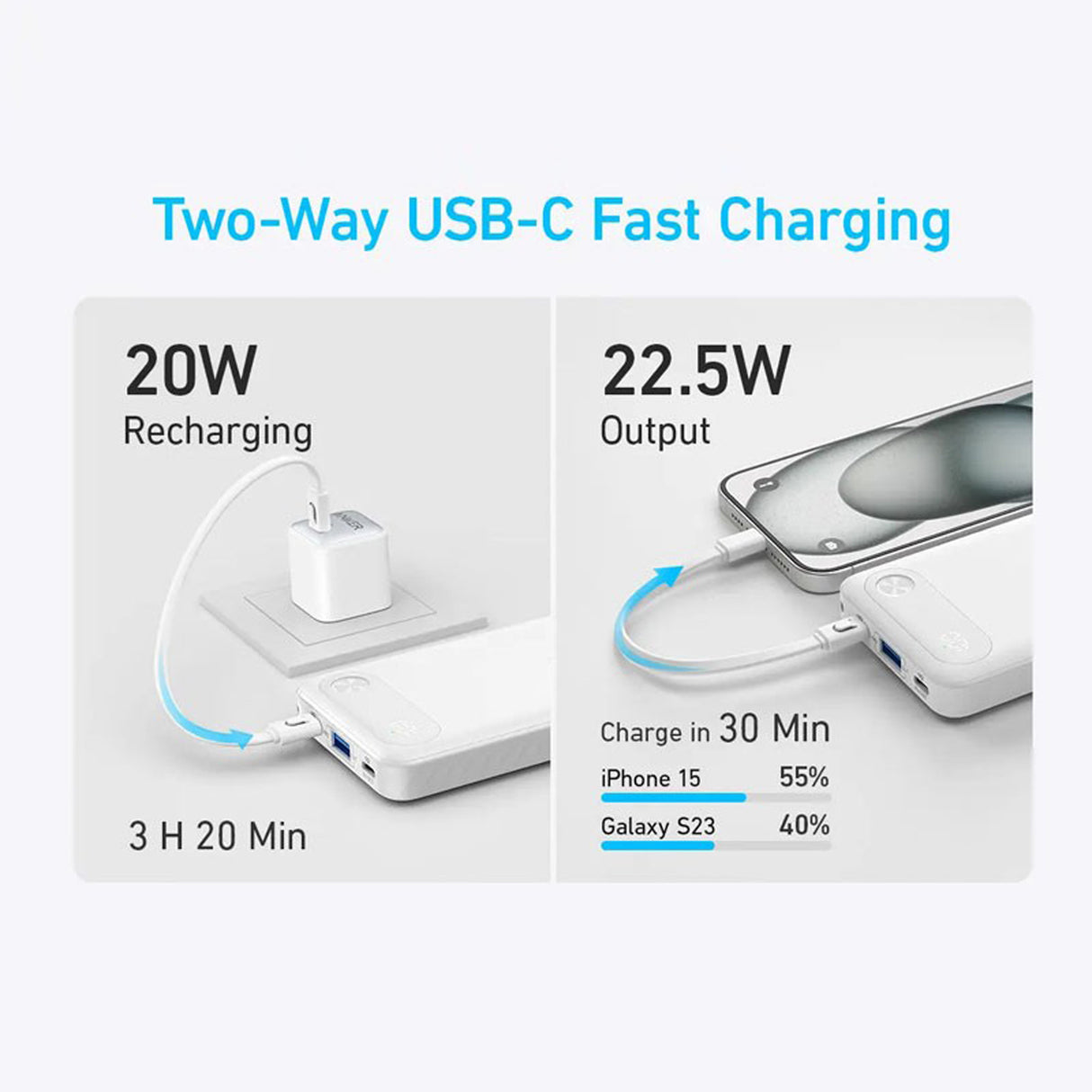 10000MAH Power Bank Fast Charging 22.5W with USB C Lanyard Cable by ANKER