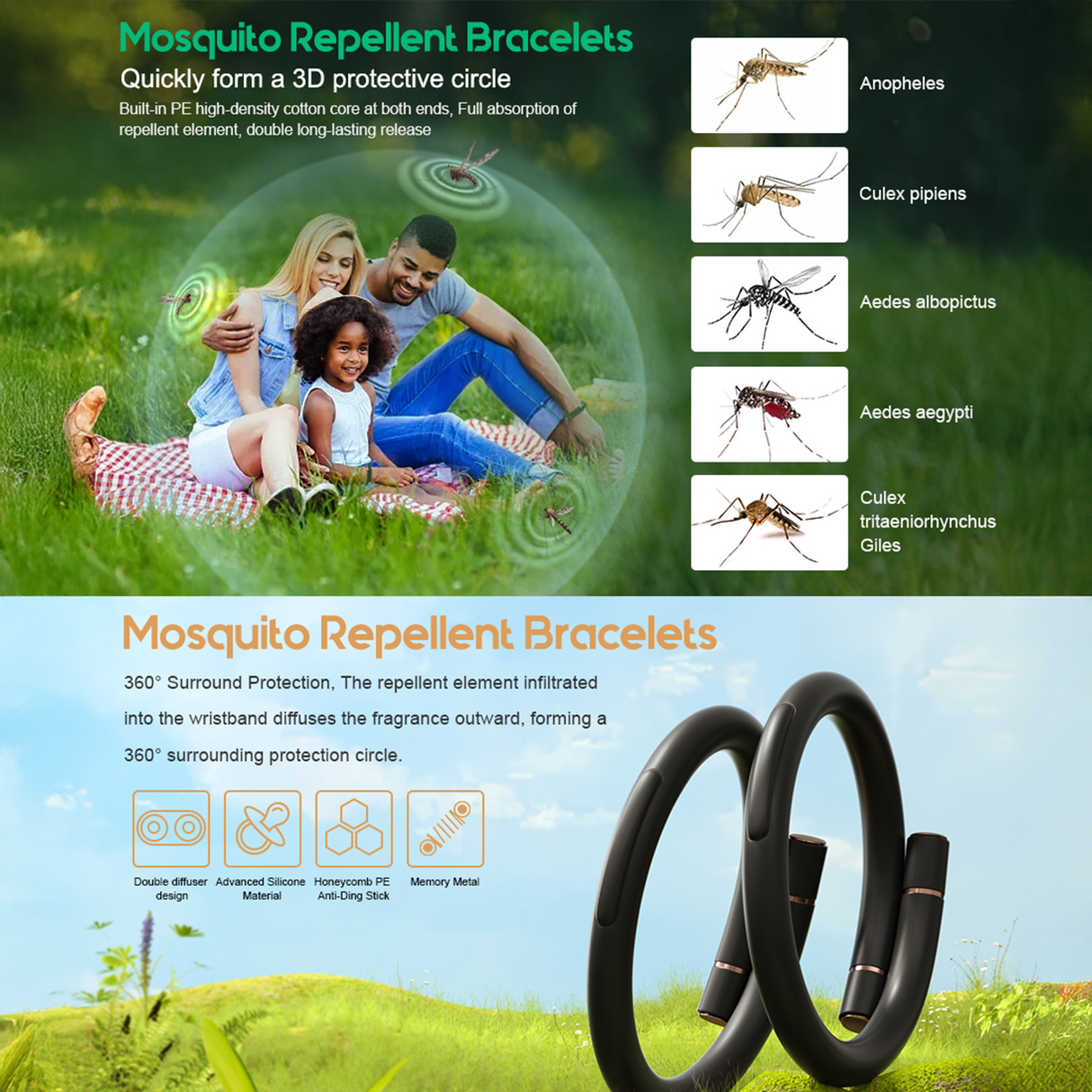 Mosquito Repellent Bracelet DEET Free | Mosquito Bracelet | SASKA Trading