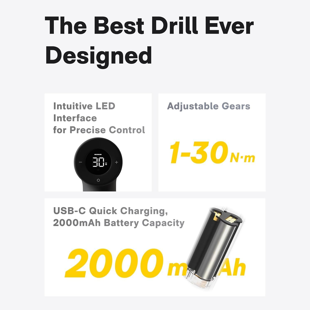 12V Brushless Drill Tool Set – Cordless Smart Drill Kit with LED Display, 30Nm Torque & Full Home Repair Tools by HOTO