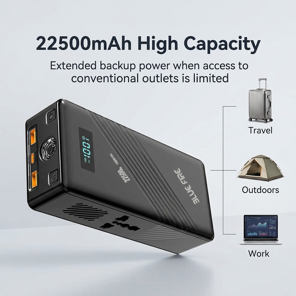 باور بانك محمول بسعة 22500mAh وقدرة تشغيل 150W وذروة 300W وشحن سريع ثنائي الاتجاه 65W و4 منافذ ومصباح LED SOS من Blue Fire