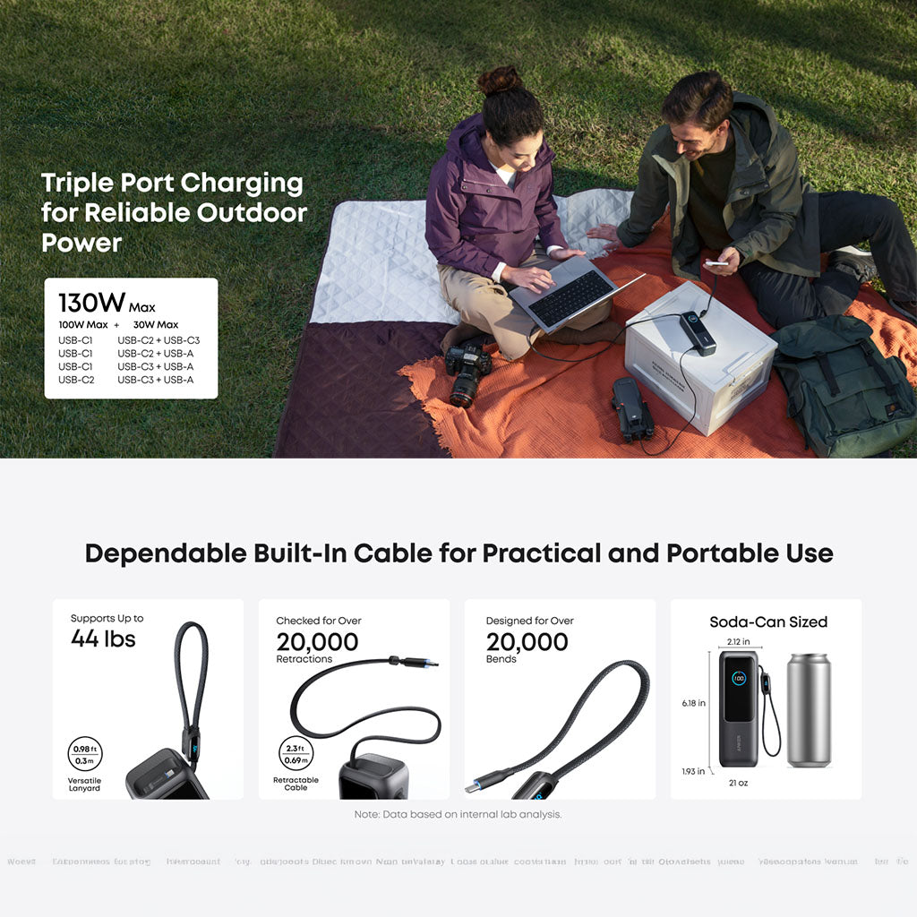 25000mAh Power Bank With 165W Fast Multi-Device USB-C Charging and Built-In Retractable Cables for Smart devices by Anker