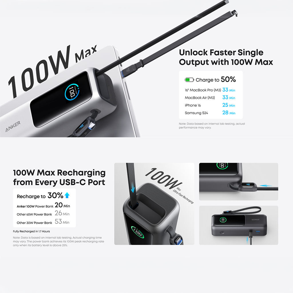 25000mAh Power Bank With 165W Fast Multi-Device USB-C Charging and Built-In Retractable Cables for Smart devices by Anker