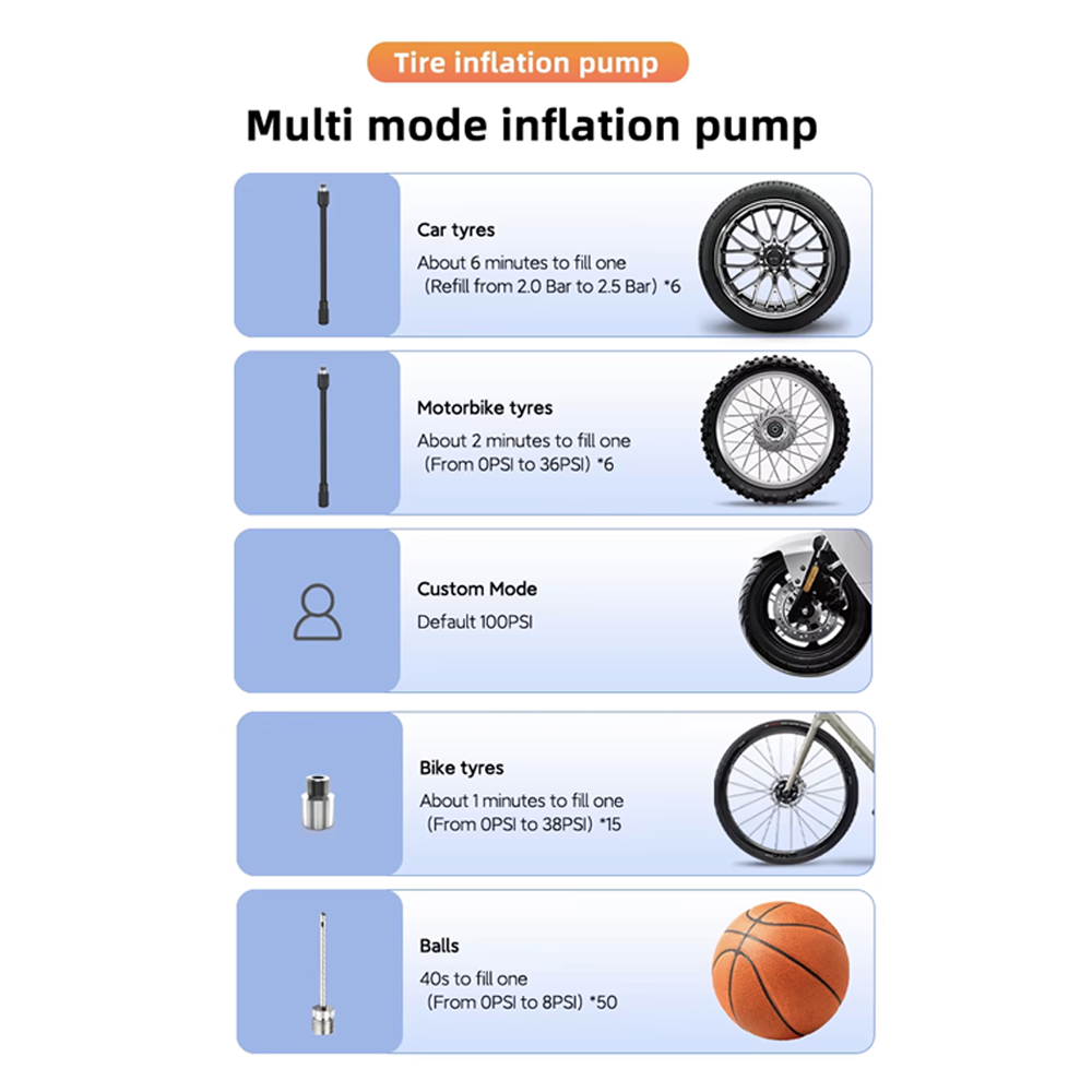 2 in 1 Jump Starter with Tire Pump S03-L | Jump Starter | SASKA Trading