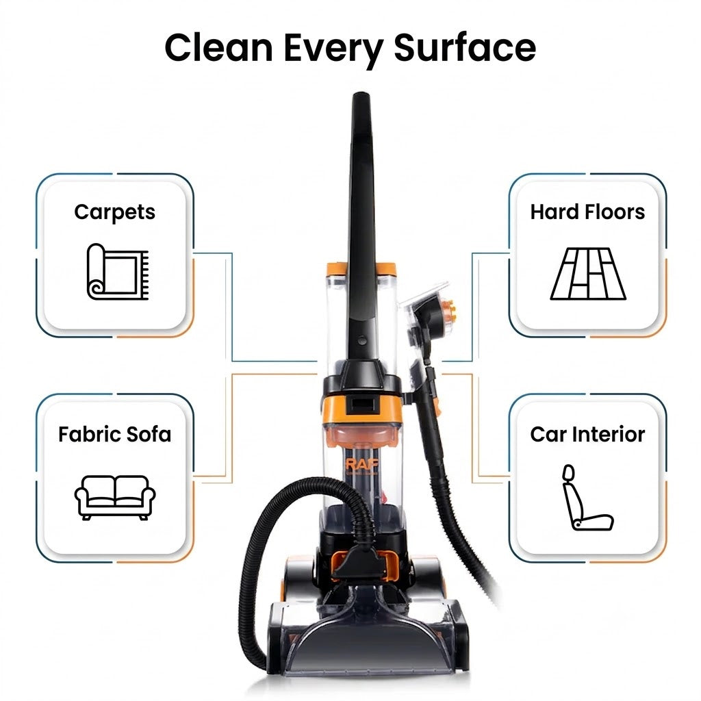 3-in-1 Carpet & Floor Washer Vacuum Cleaner 800W by RAF, Dual Roller Brush, 1.35L Clean Water Tank & 1.25L Dirty Water Tank, Carpet Cleaner for Home & Car