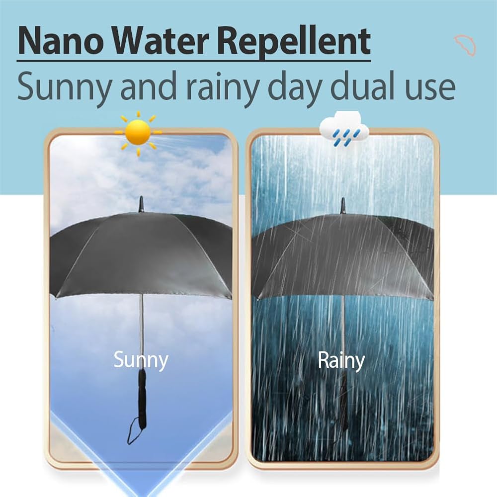 3-in-1 Cooling Sun Umbrella with Built-in Fan & Mist Sprayer | Umbrella | SASKA Trading