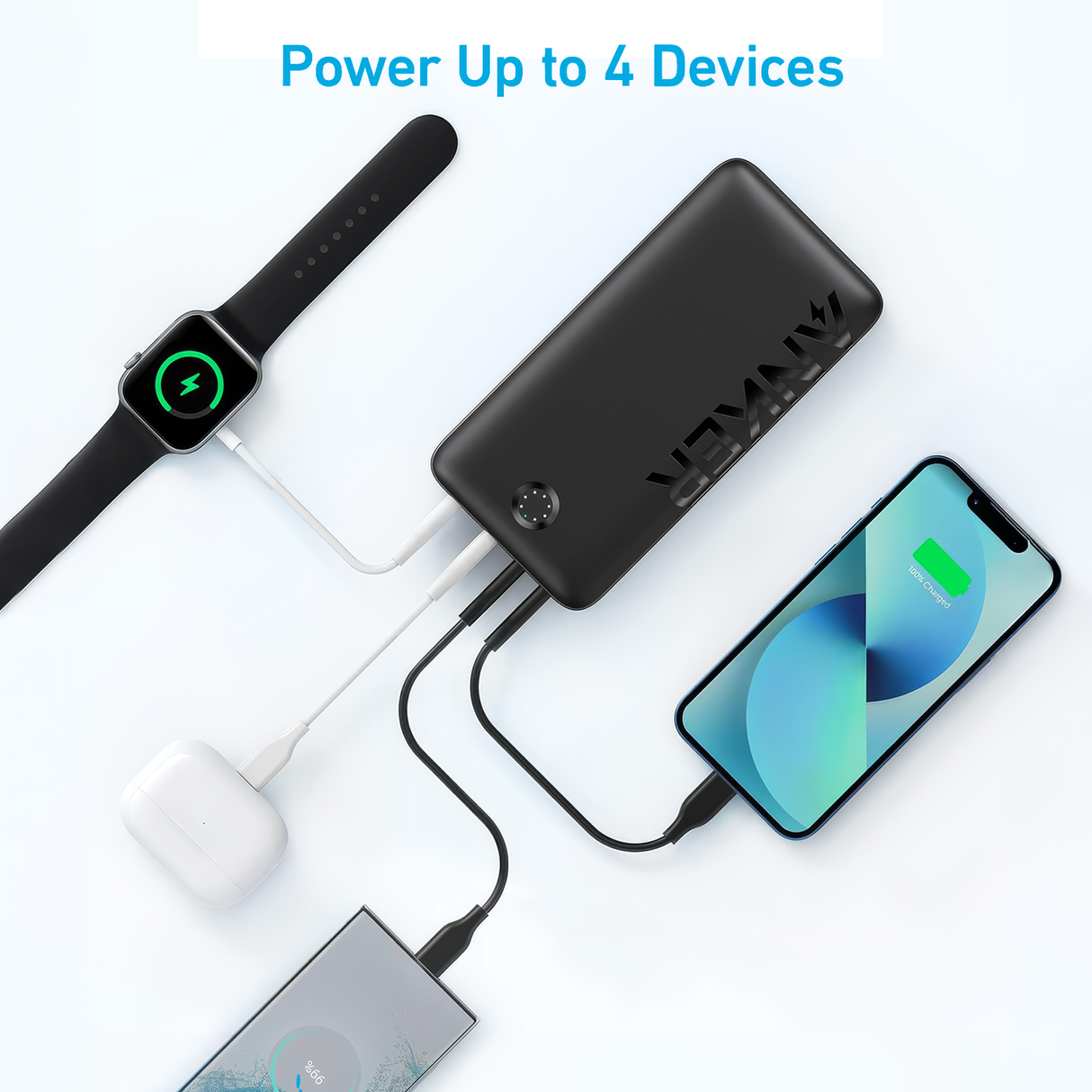 347 Power Bank, 40,000mAh 30W USB-C Fast Charging Portable Charger for Smart devices by Anker