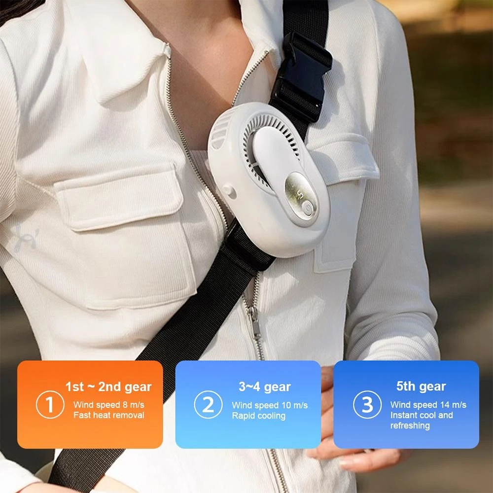 4-Speed Hanging Waist & Neck Fan with Digital Display | Portable Fan | SASKA Trading