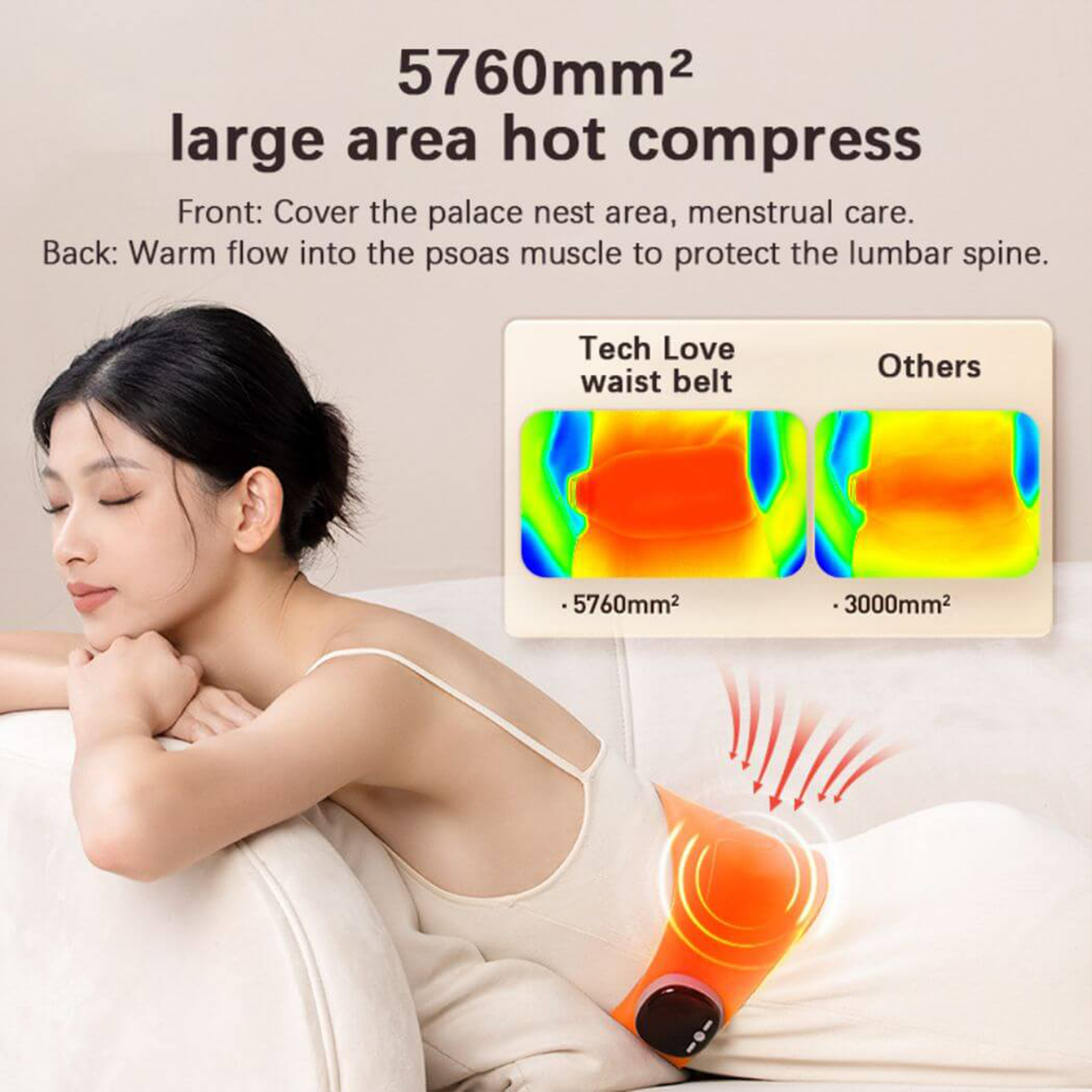 4-in-1 Waist Belt Massager – Heat, Vibration by TechLove | Massager | SASKA Trading