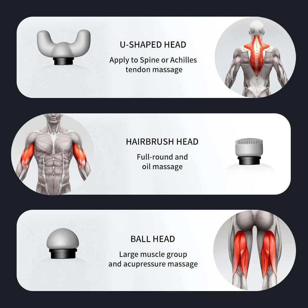 Kica 3 Powerful Muscle Recovery Massaging Device