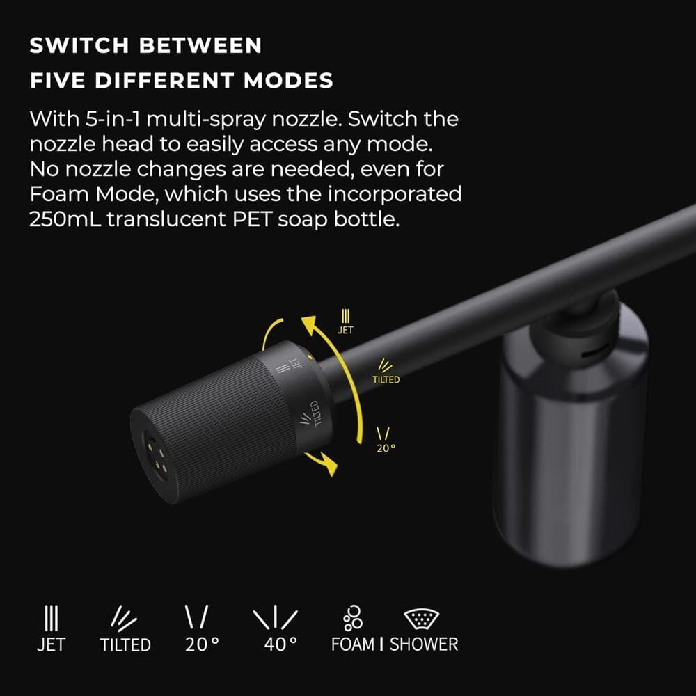 Cordless Power Washing Gun Pro – Portable 2.0 MPa Pressure Cleaner, 5 in 1 Nozzle, USB-C Rechargeable by HOTO