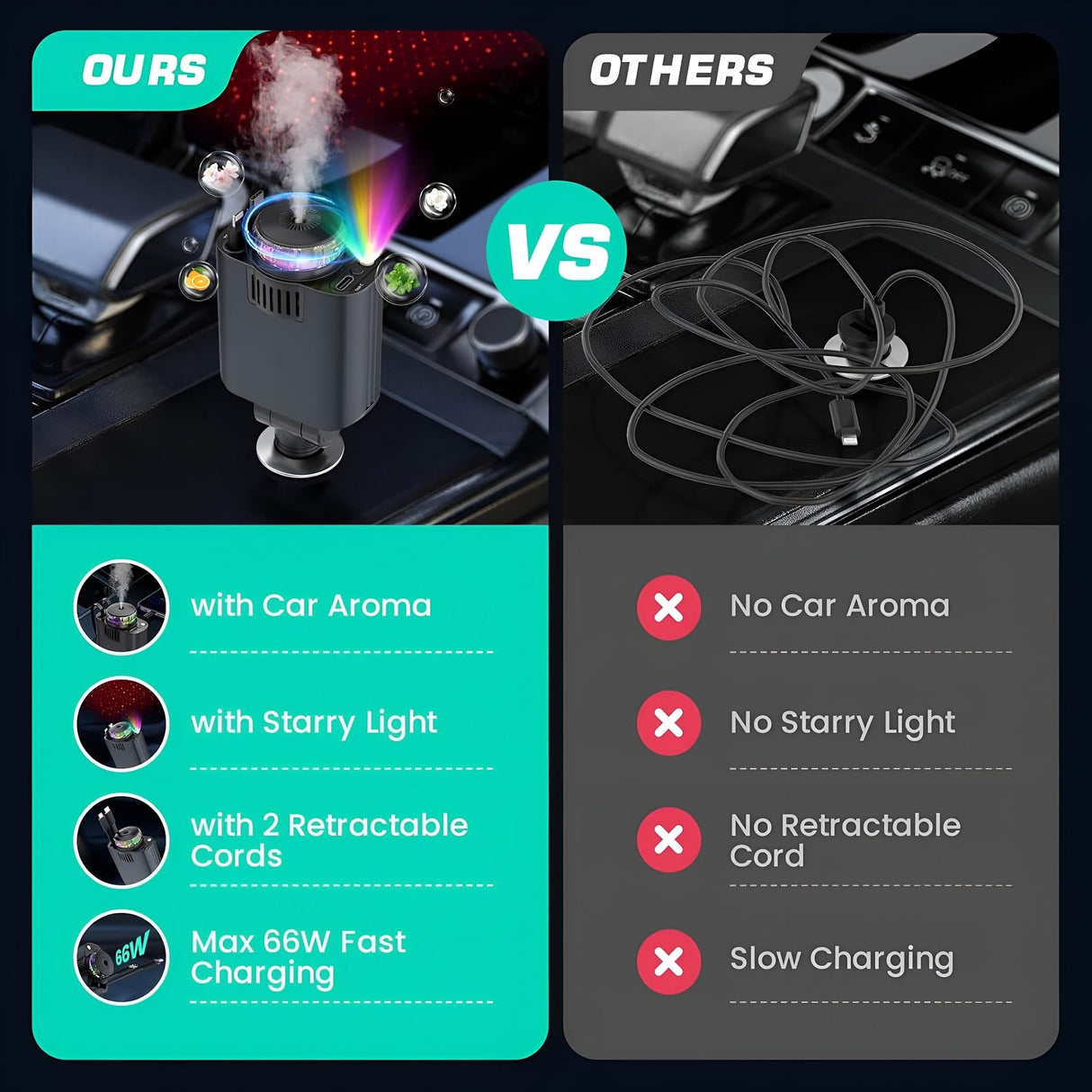 5-in-1 Car Charger and Star light with Air Freshener | Car Charger | SASKA Trading