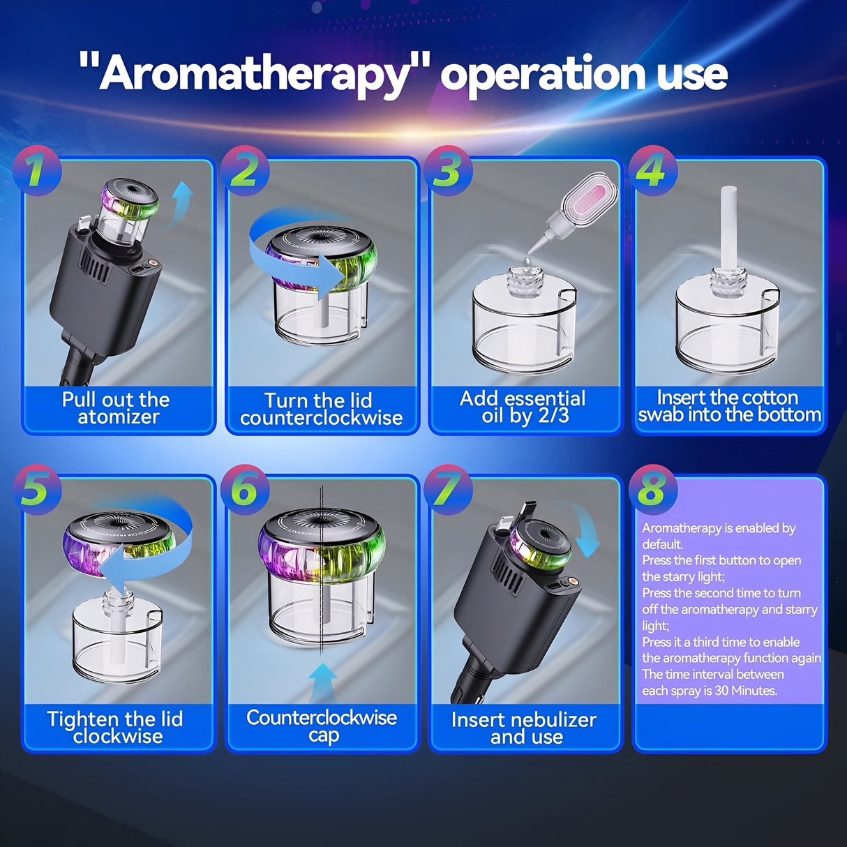 5-in-1 Car Charger and Star light with Air Freshener | Car Charger | SASKA Trading