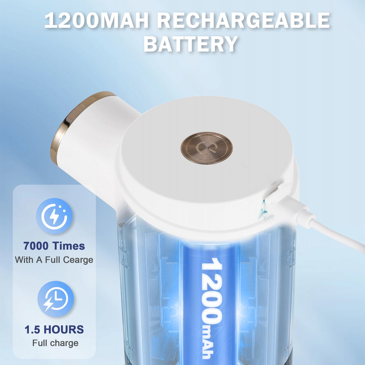 Green Lion Smart Sensor Soap Dispenser