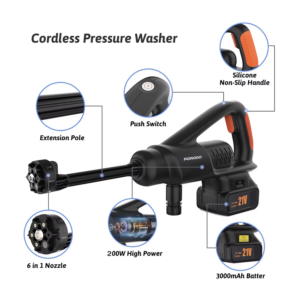 6-in-1 Brushless Car Washing Machine by Porodo | Car Washing Machine | SASKA Trading