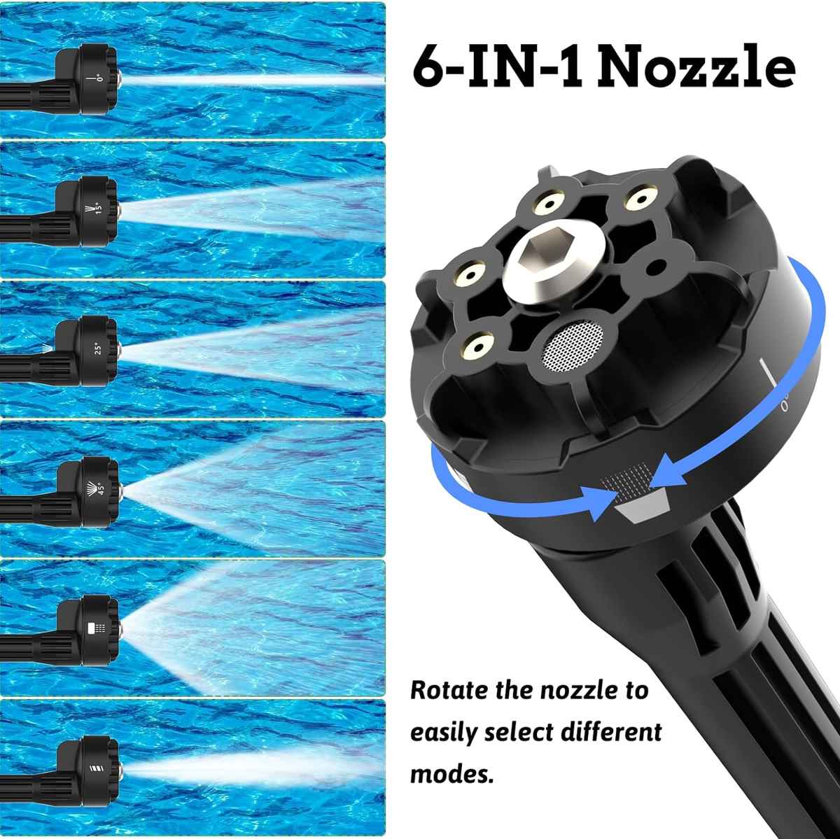 6-in-1 Brushless Car Washing Machine by Porodo | Car Washing Machine | SASKA Trading