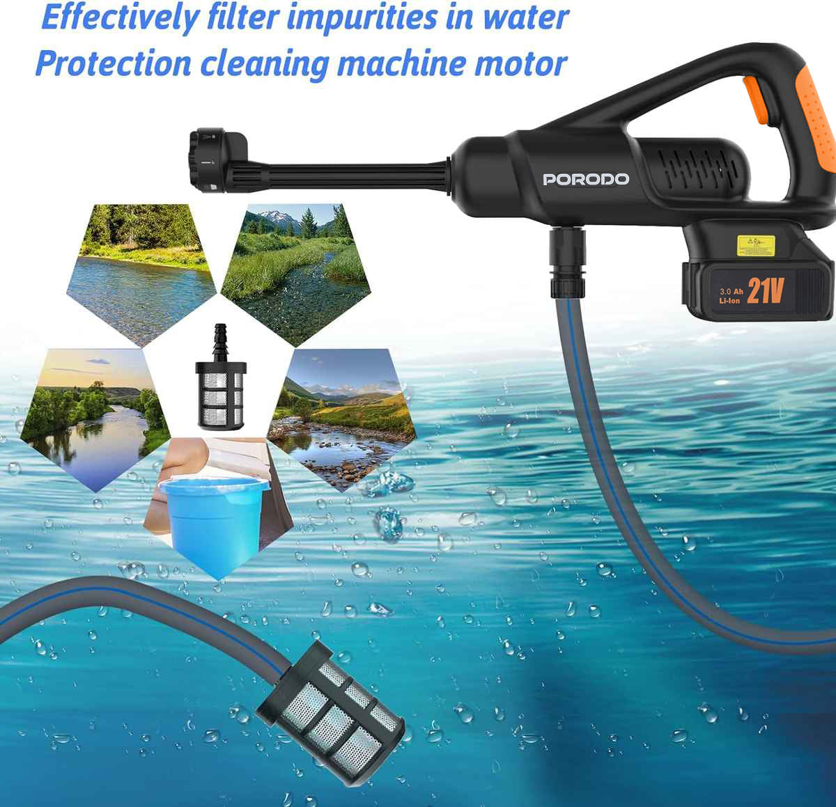 6-in-1 Brushless Car Washing Machine by Porodo | Car Washing Machine | SASKA Trading