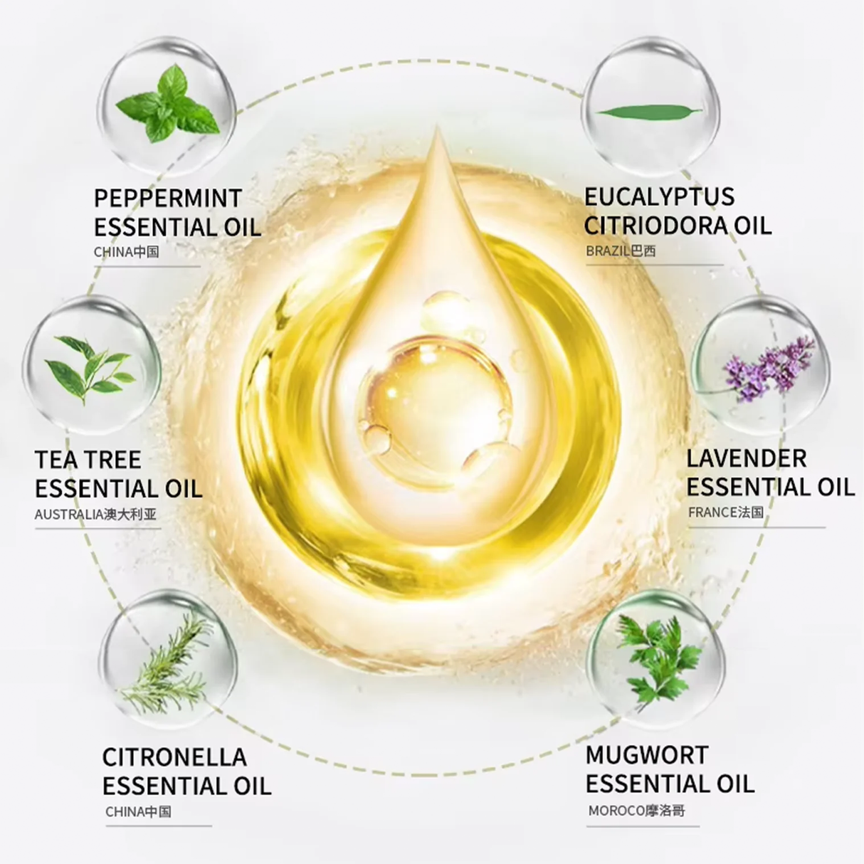 Natural Mosquito Repellent Bracelet