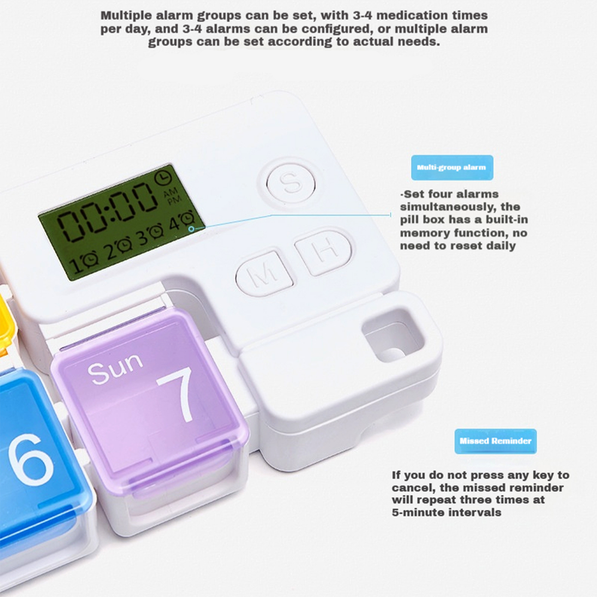 علبة تنظيم الأدوية الأسبوعية 7 أيام قابلة للحمل – مقسمات آمنة مع تسميات وقت الجرعات