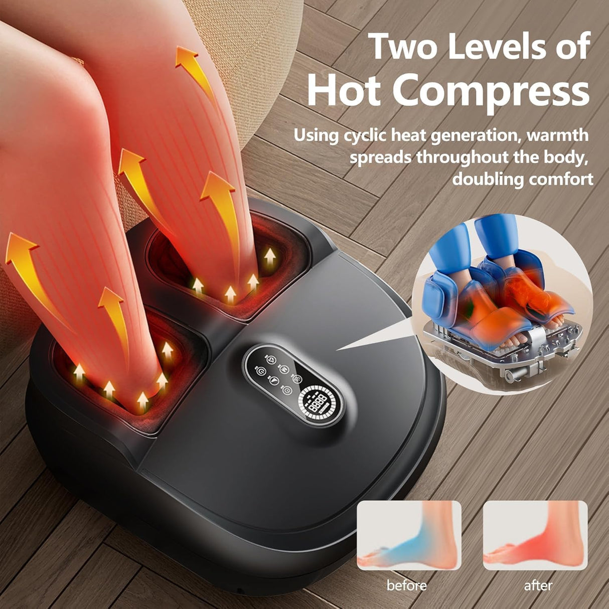 2-in-1 Shiatsu Foot & Calf Massager with Heat | Massager | SASKA Trading