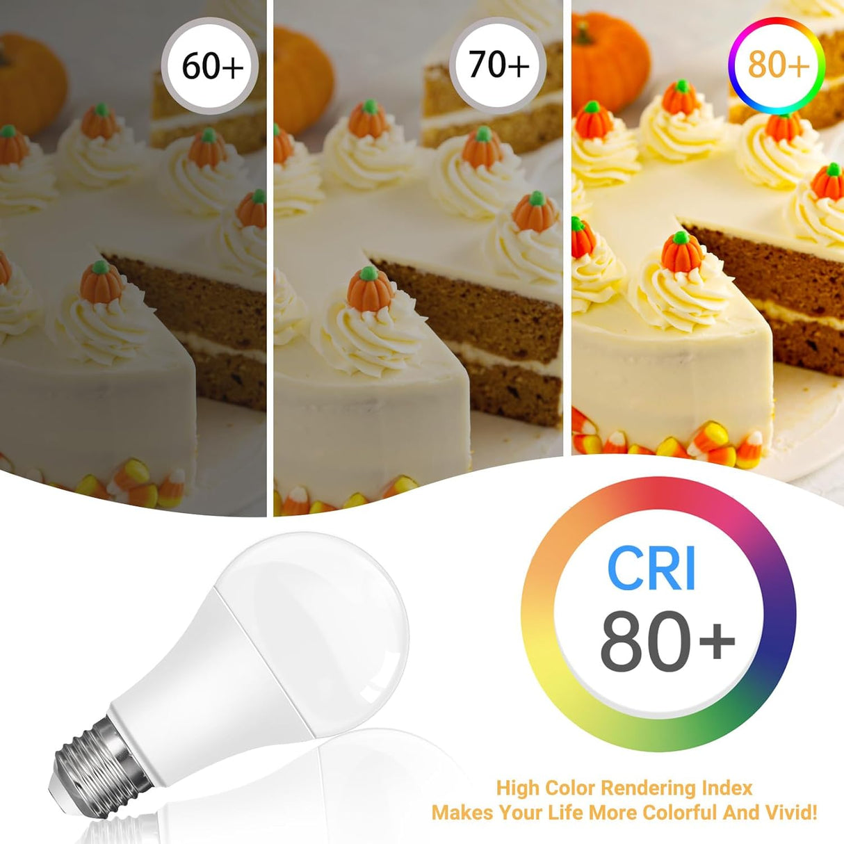 Generic LED Bulb 12W 10 Packs | LED Light | SASKA Trading