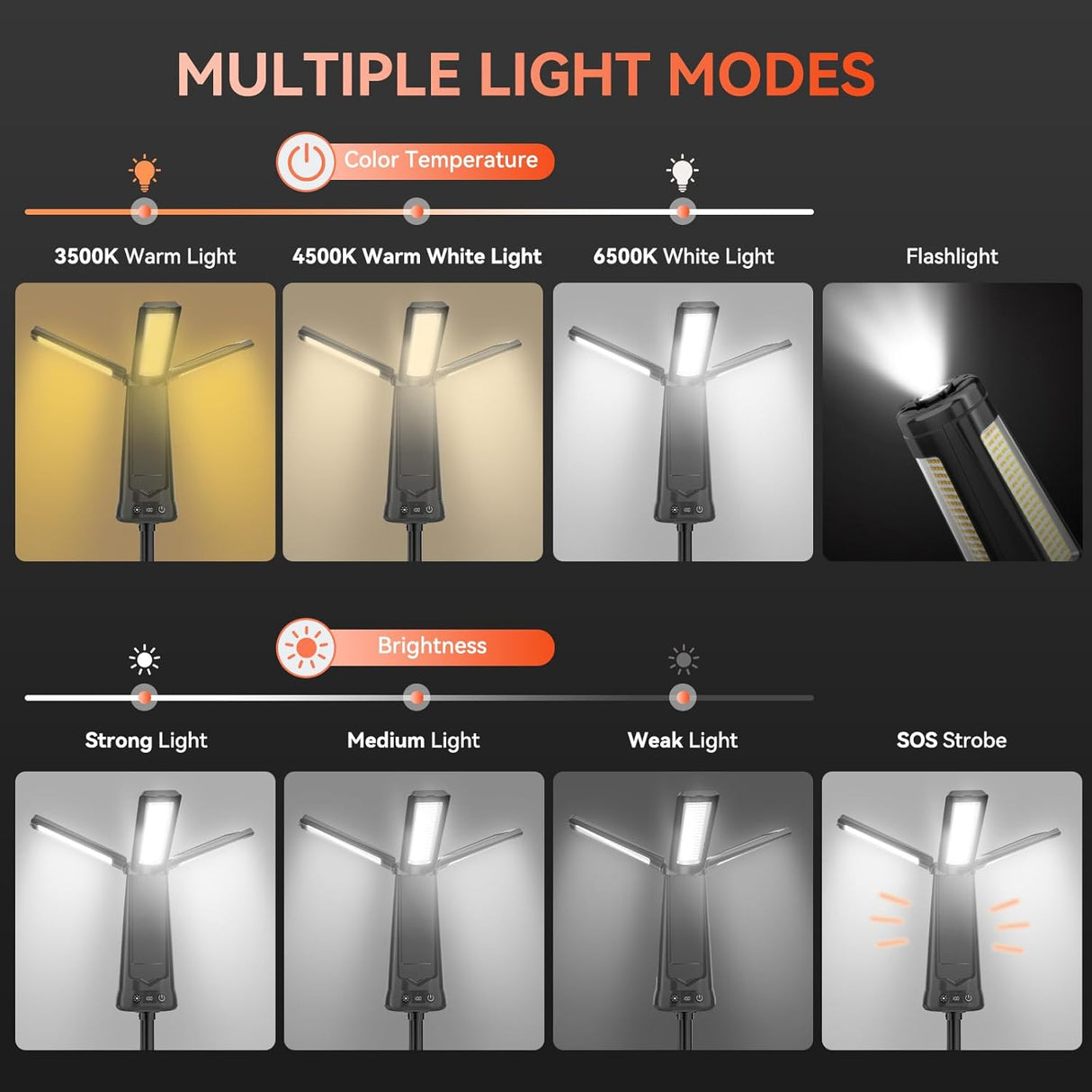 Portable Solar LED Work Light – Rechargeable Camping Lantern with Adjustable Brightness and USB Charging