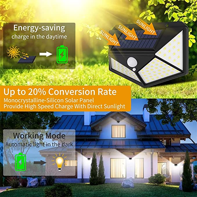 Motion Sensor Solar Light 100 LED by SASKA | LED Light | SASKA Trading