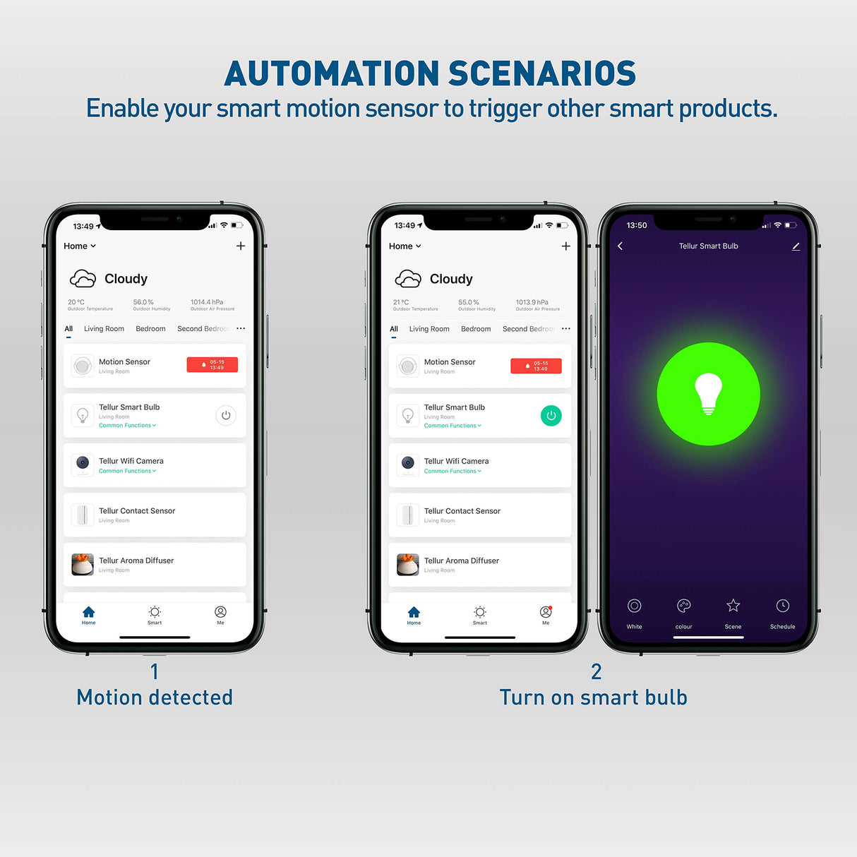 Smart Motion Sensor WIFI | Motion Sensor | SASKA Trading