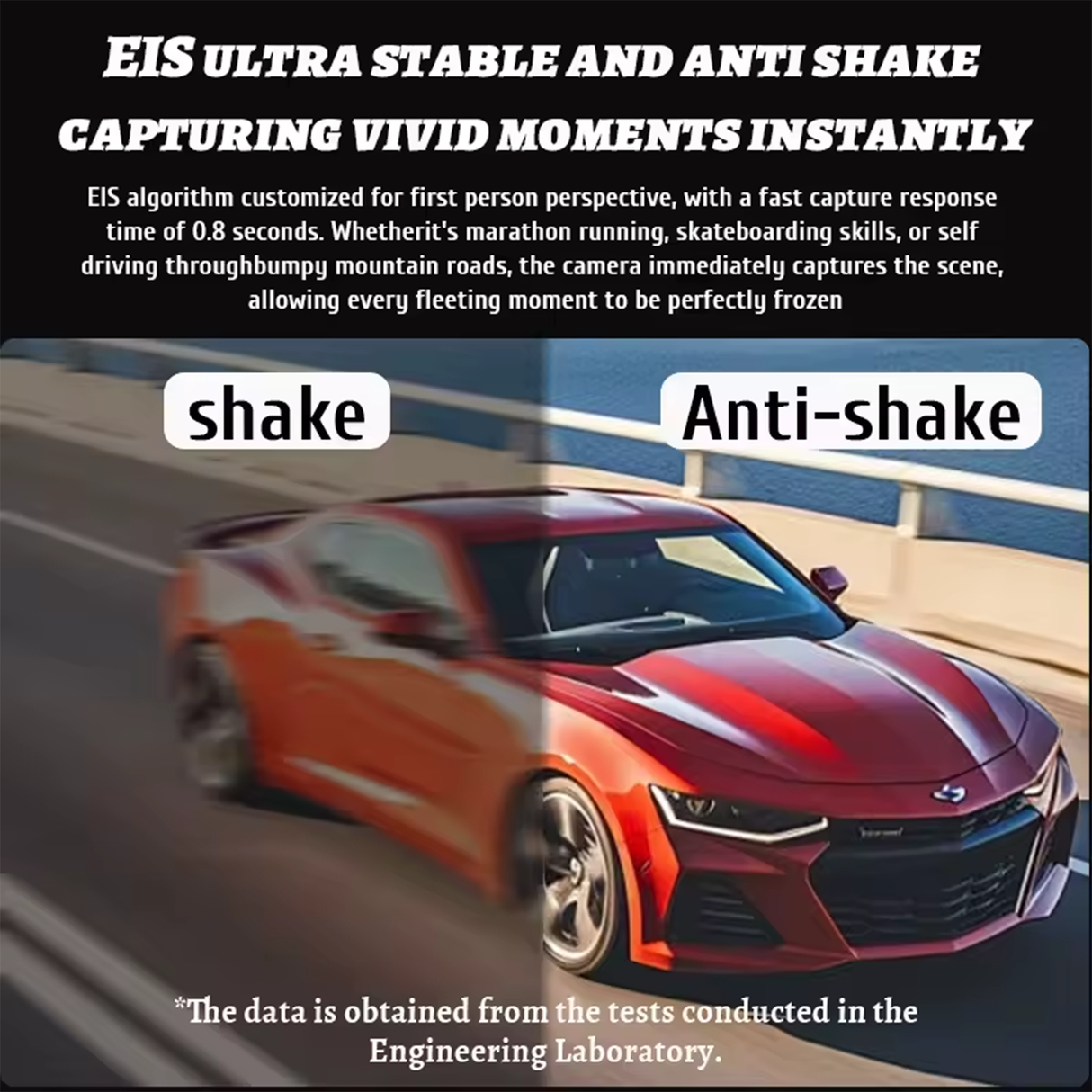 AI Smart Camera Glasses with Speakers | camera glasses | SASKA Trading