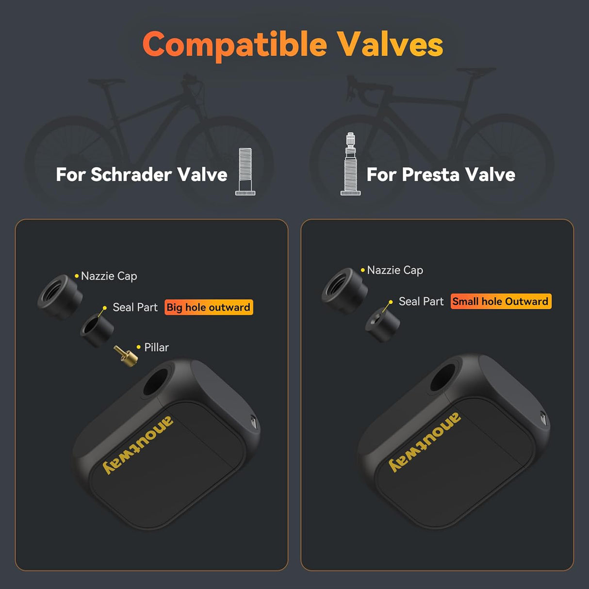 AT1 Pro Smart Electric Tire Inflator – 120 PSI Portable Air Pump with LCD Display & Auto Shut-Off by anoutway