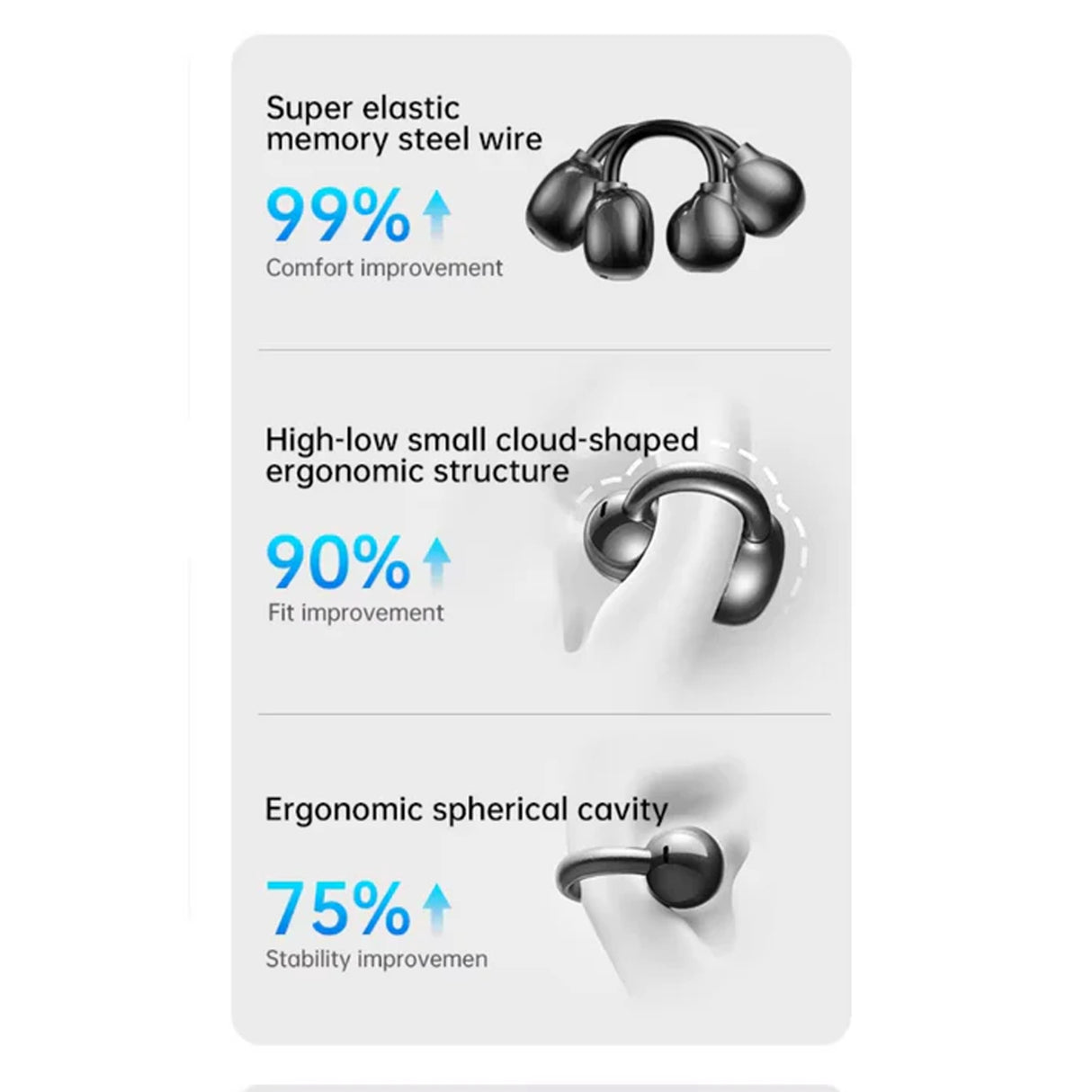 سماعات أذن لاسلكية مفتوحة أذن Open-Ear بصوت HD متوازن ثلاثي لمكالمات واضحة وموسيقى غنية Ai OWS Ai301 من WiWU