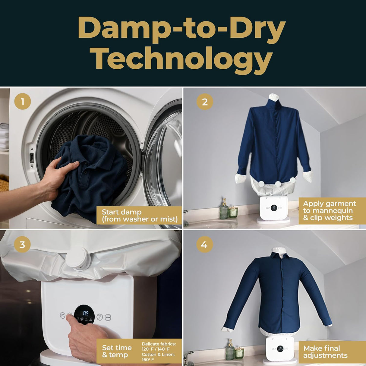 Automatic Hot Air Clothes Dryer and Iron, Hands-Free Wrinkle Remover