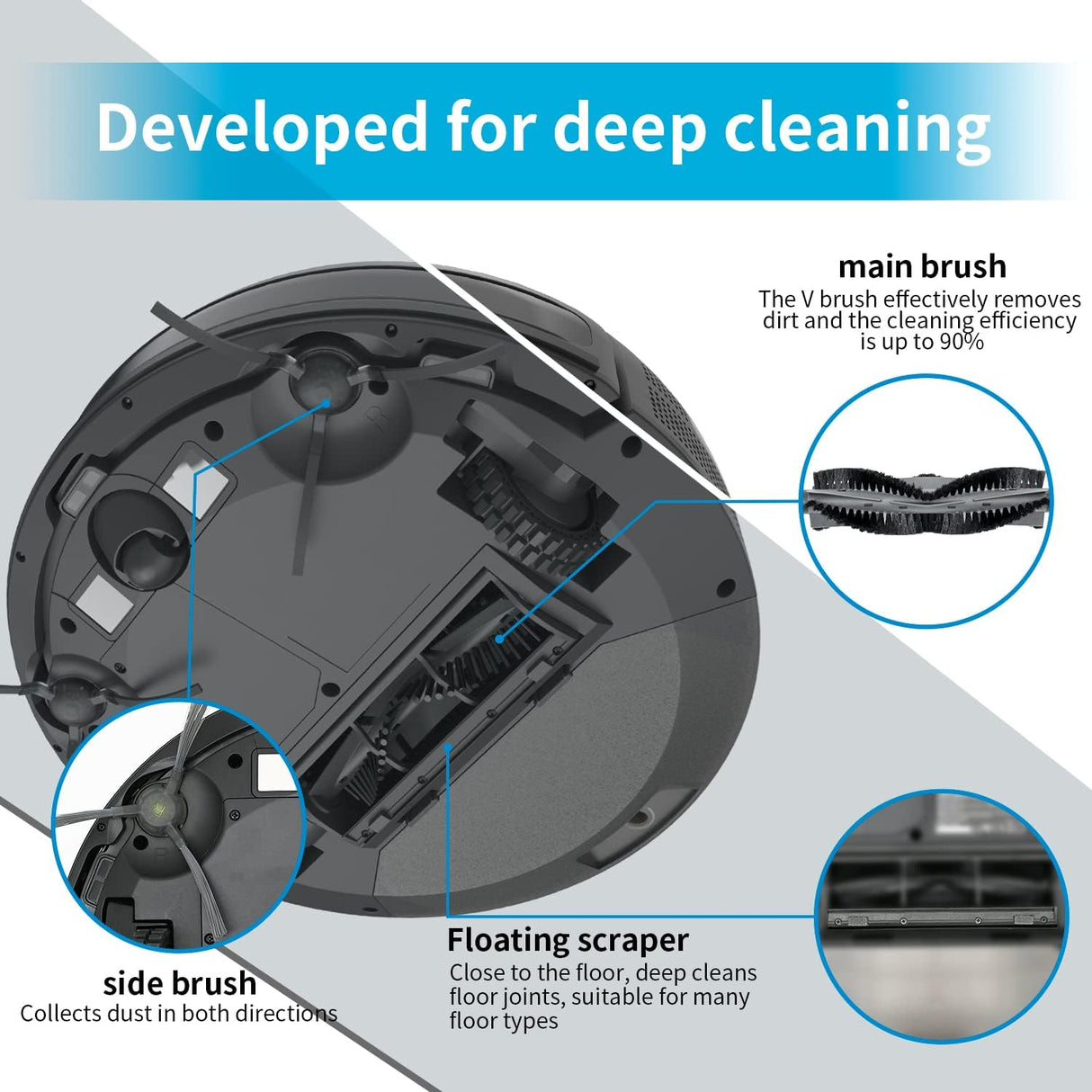 P20 Robot Vacuum Cleaner with 2800Pa Suction Power by AIRROBO | Vacuum Cleaner | SASKA Trading