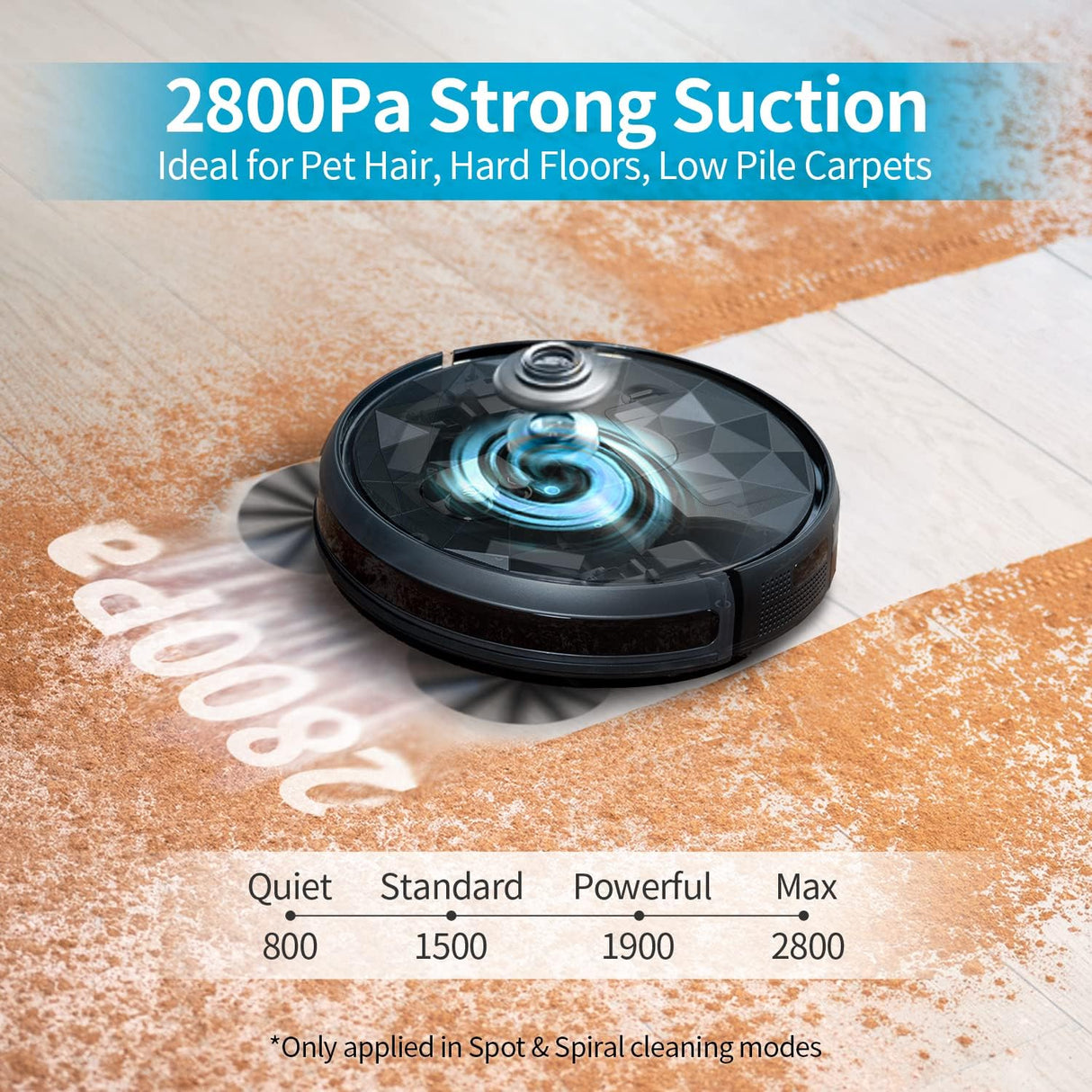 P20 Robot Vacuum Cleaner with 2800Pa Suction Power by AIRROBO | Vacuum Cleaner | SASKA Trading