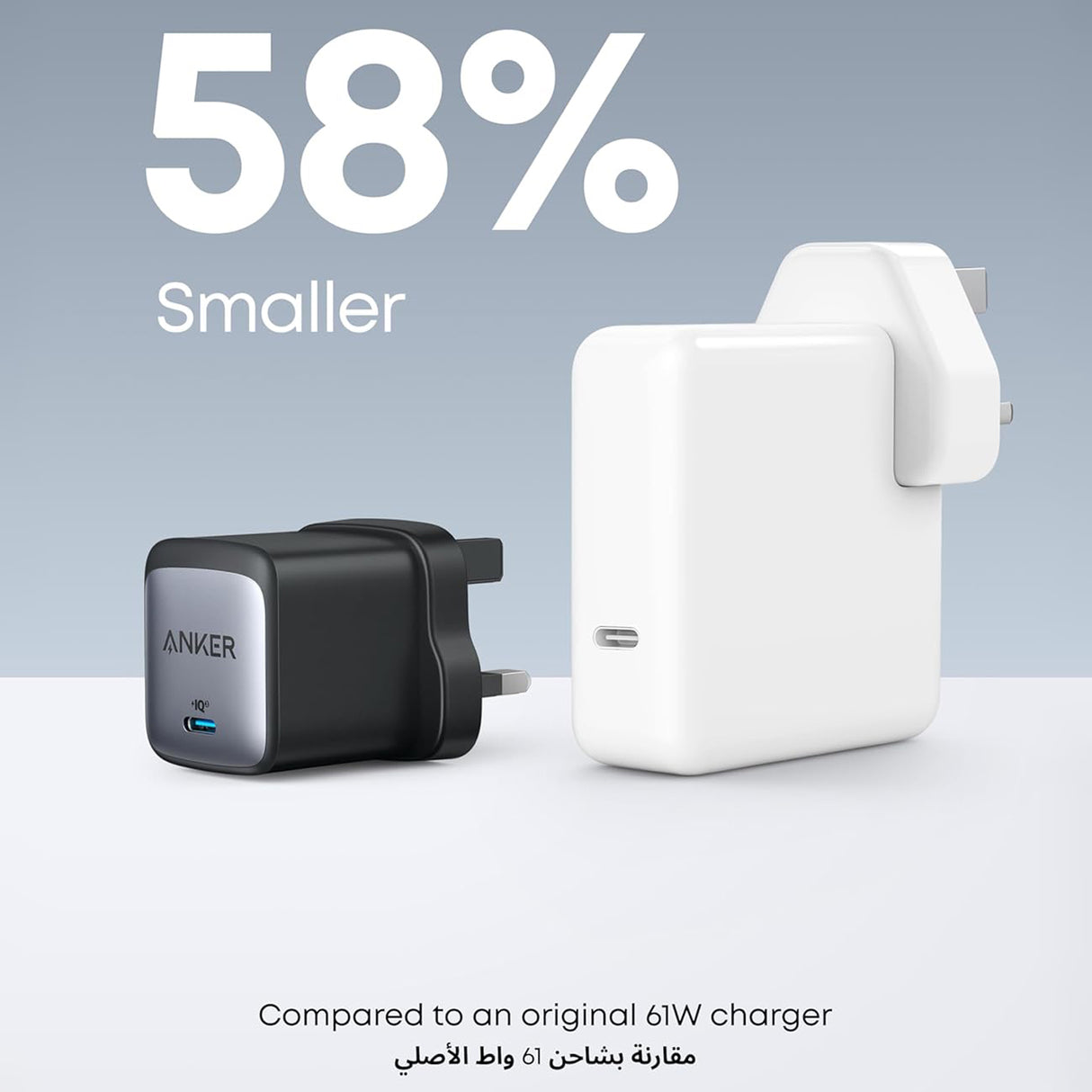 Nano II High Speed 65W USB-C Charger Adapter for Phones, Tablets and Notebooks by ANKER