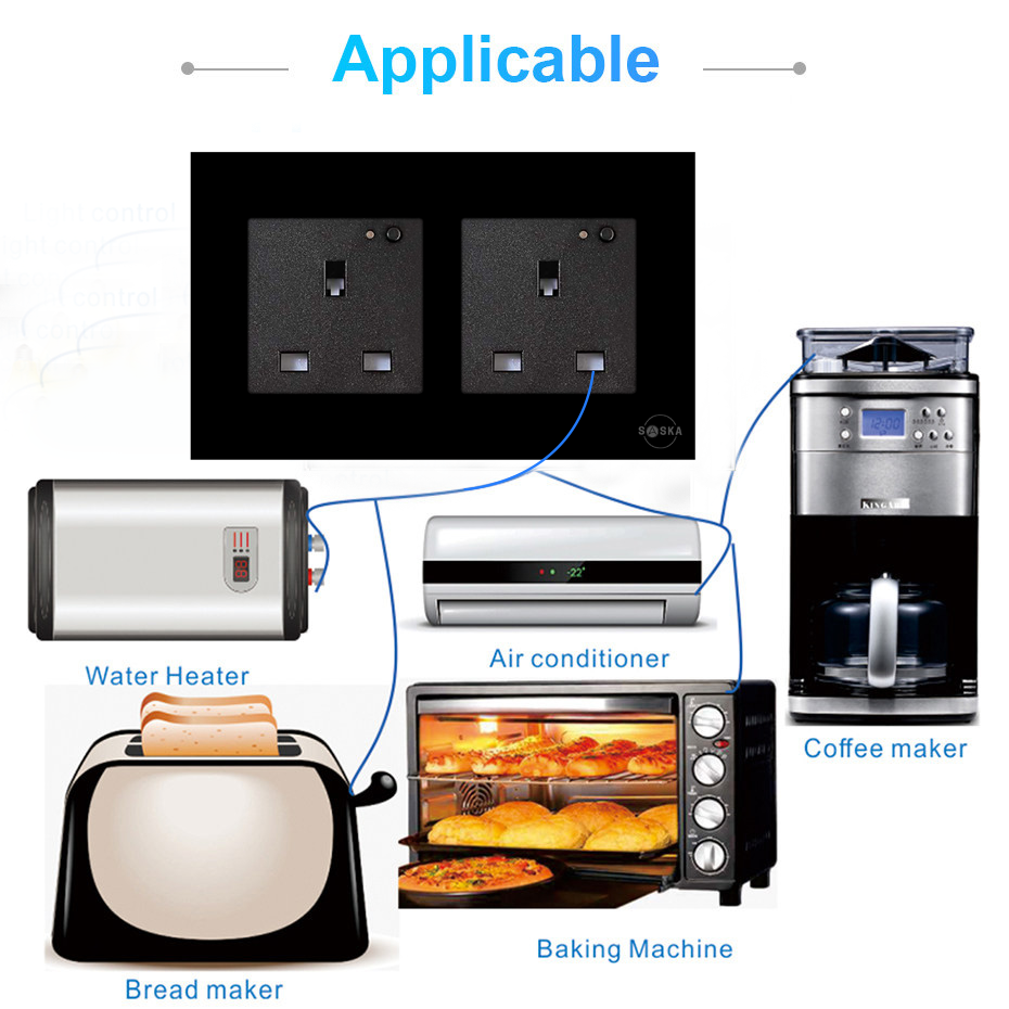 Double Smart Wall Socket by SASKA | Smart Socket | SASKA Trading