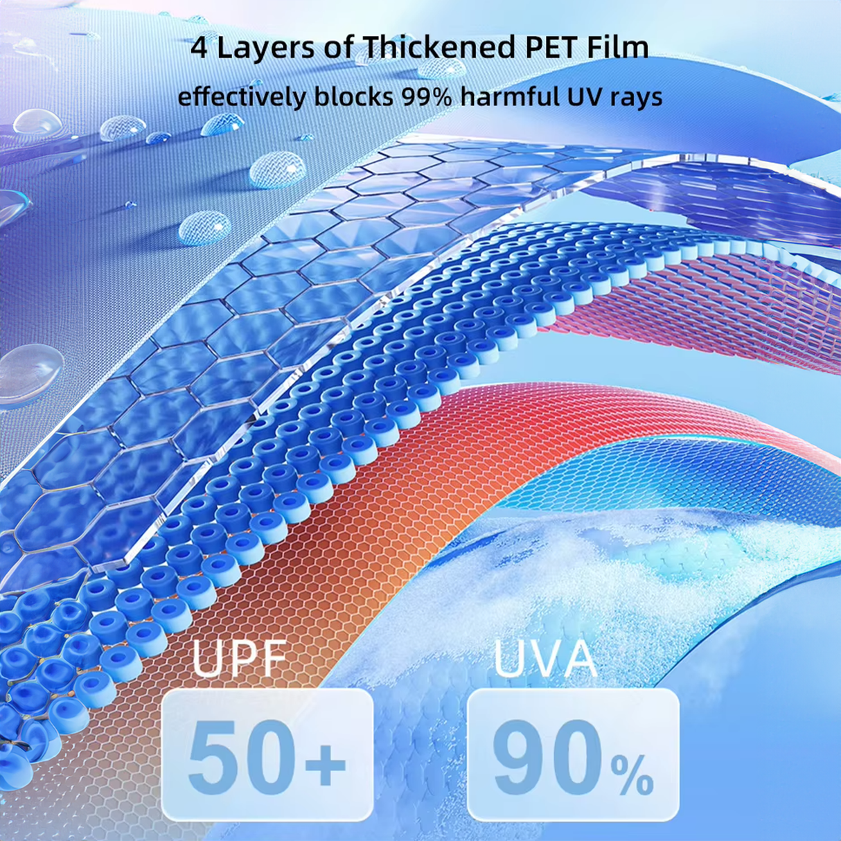 Automatic Retractable Car Sunshade | Car Sunshade | SASKA Trading