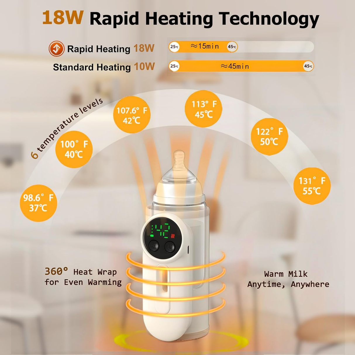 Smart Rechargeable Baby Milk Warmer – Fast 2-Min Heating & 24h Constant Temperature by VVU&CCO