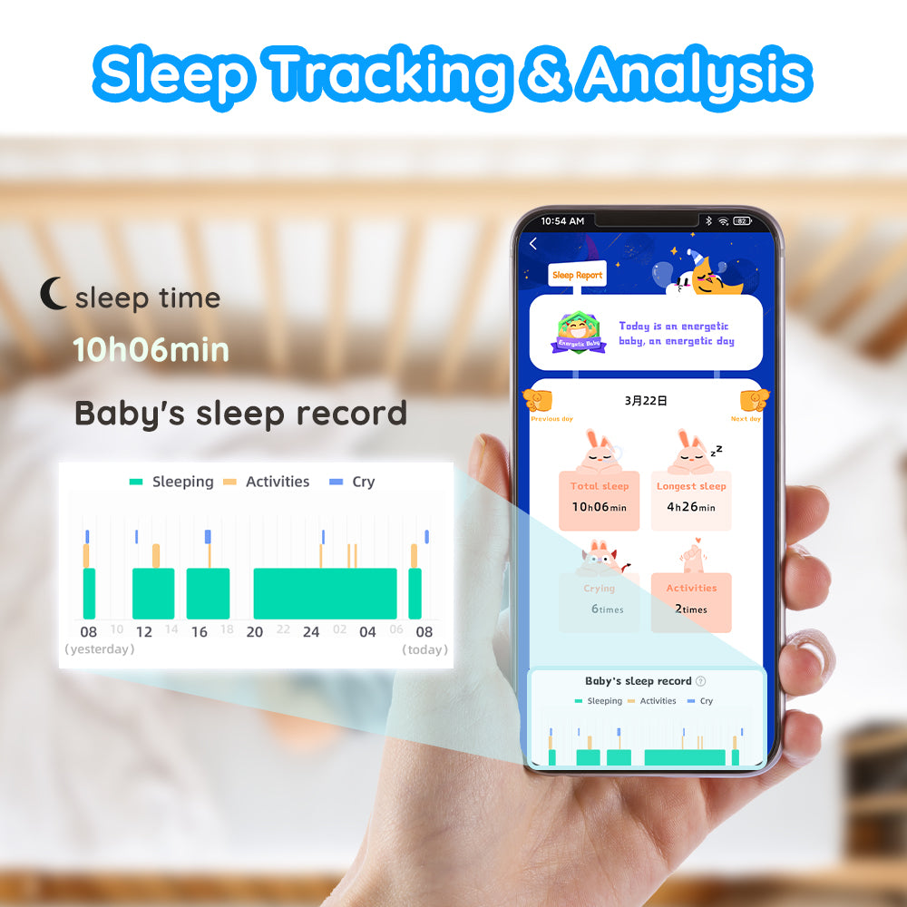 Baby Plus Ai Smart Baby Monitor Camera with Non-WiFi 5" LCD Screen by Ellie | Baby Monitor Camera | SASKA Trading