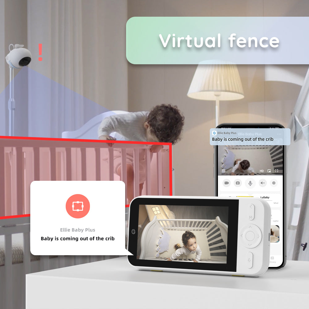 Baby Plus Ai Smart Baby Monitor Camera with Non-WiFi 5" LCD Screen by Ellie | Baby Monitor Camera | SASKA Trading