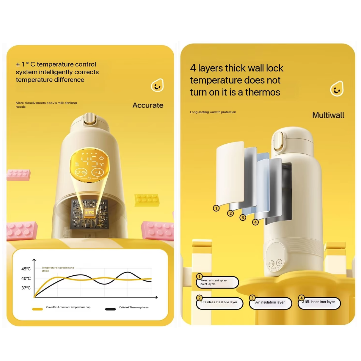 Smart Portable Electric Kettle – Fast Heating, Rechargeable Travel Kettle by VVU&CCO