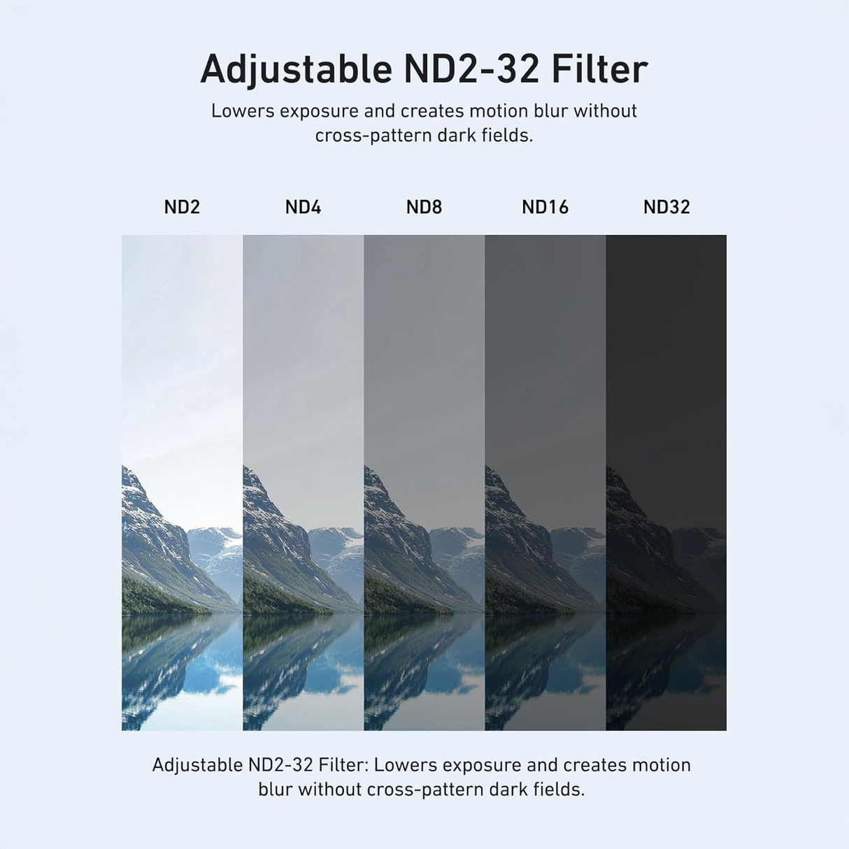 Circular Polarizer Filter 67mm CPL by TELESIN | Phone camera filter | SASKA Trading