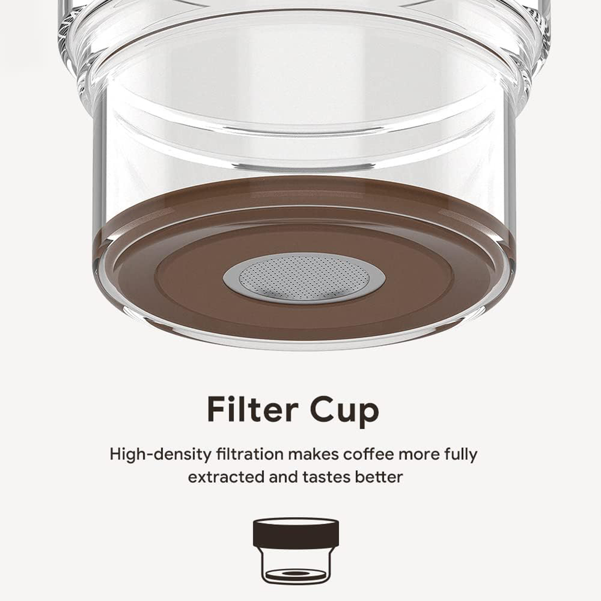 Cold Brew Coffee Maker – Premium Glass Drip Set by iCafilas