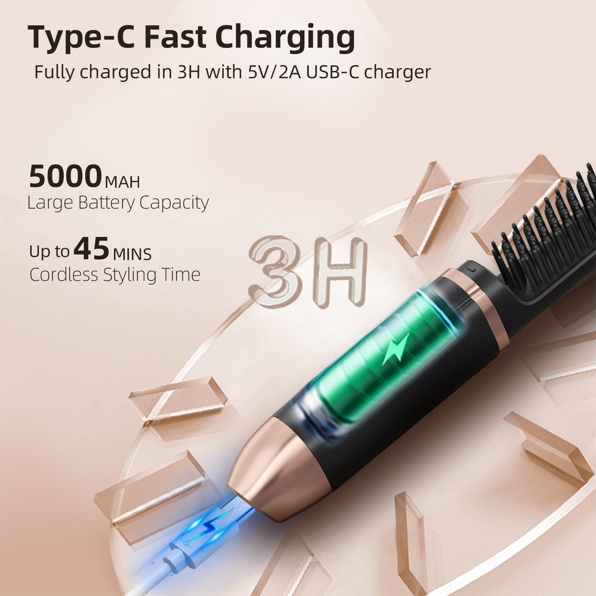 Cordless Mini Hair Straightener Brush | Hair Straightener | SASKA Trading