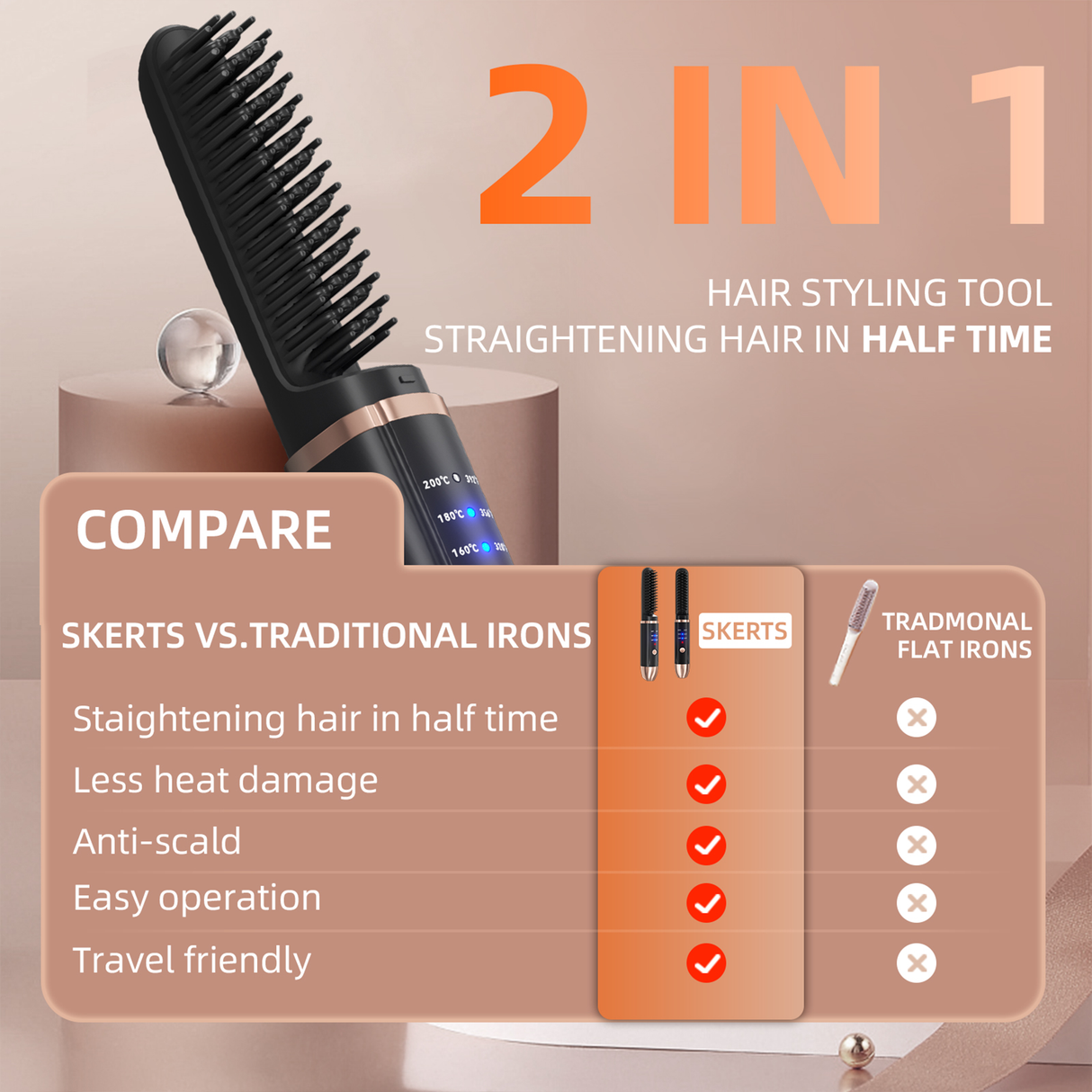 Cordless Mini Hair Straightener Brush | Hair Straightener | SASKA Trading