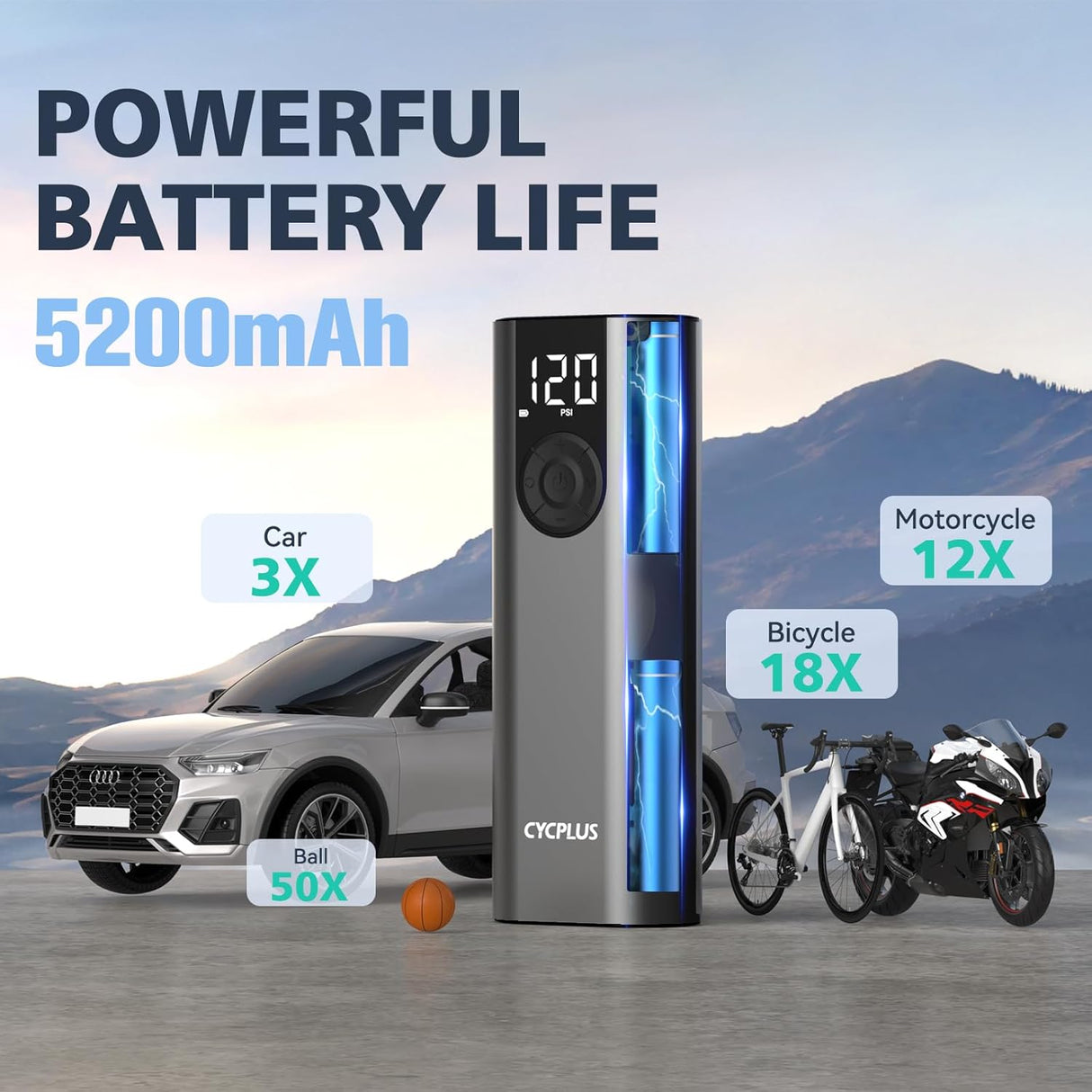 Portable Tire Inflator and Air Compressor A8 by CYCPLUS | Tire Inflator | SASKA Trading