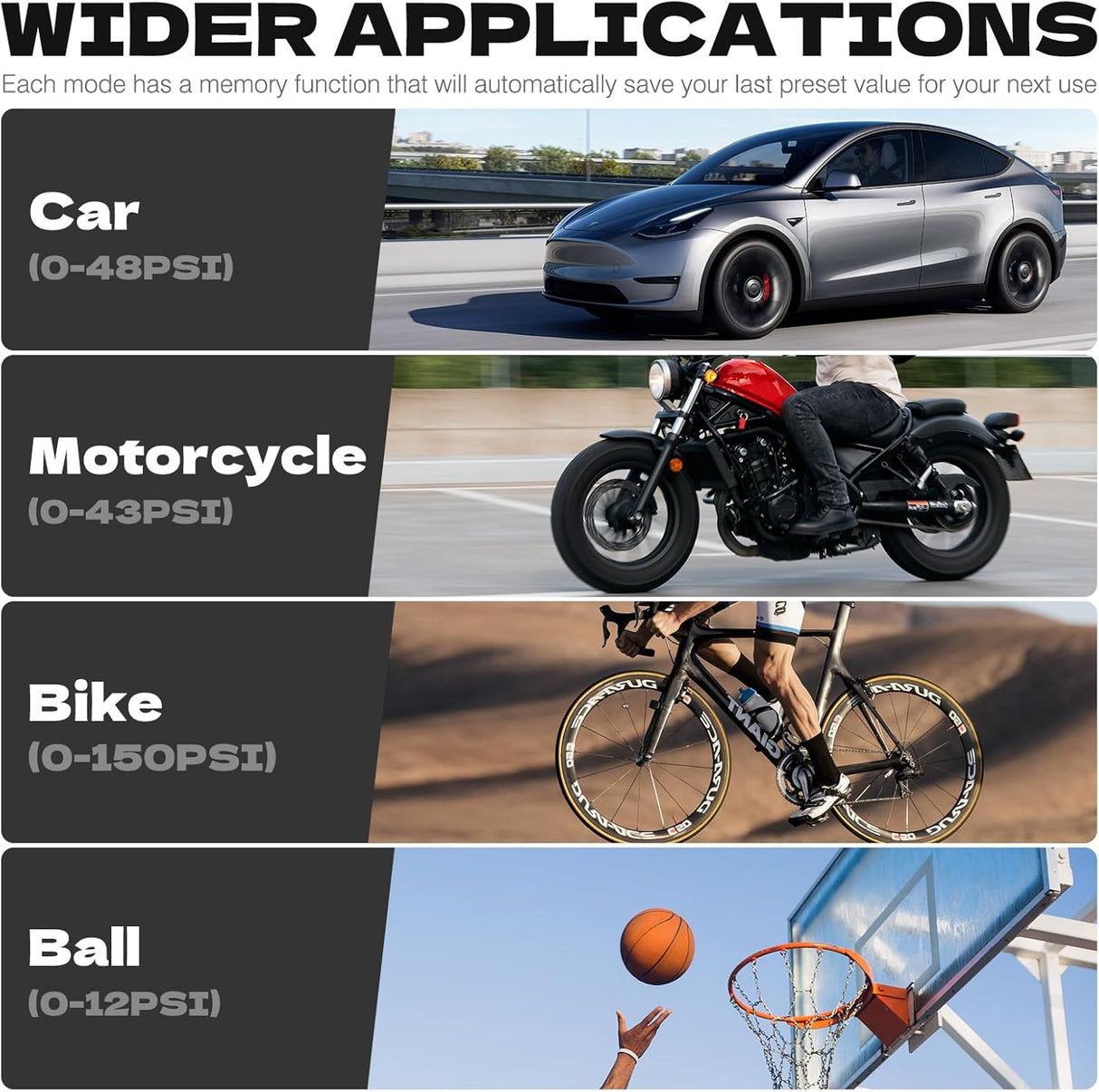 AL2 Tire Inflator Portable Air Pump 150PSI by CYCPLUS | Tire Inflator | SASKA Trading