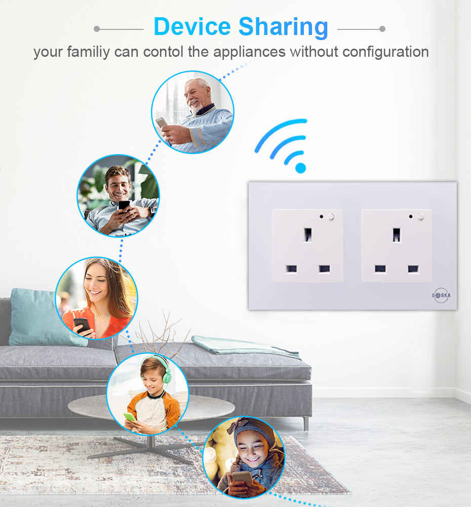 Double Smart Wall Socket by SASKA | Smart Socket | SASKA Trading