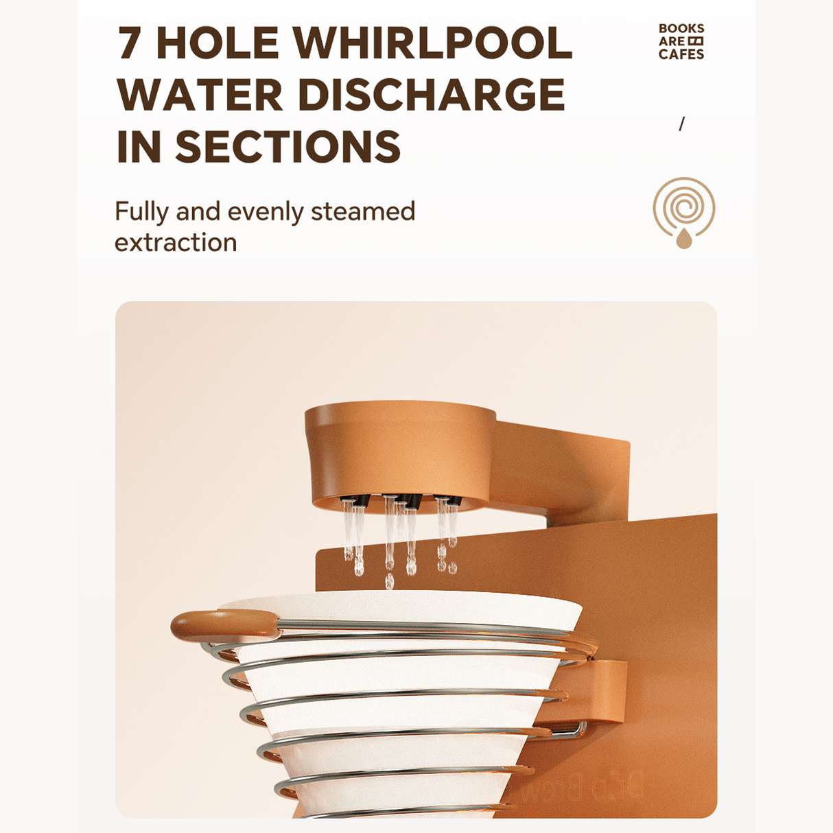 Easy Delivery Portable Coffee Brewer, 400W Drip & Pour-Over Compact Coffee Maker for Home, Office & Travel by iCafilas