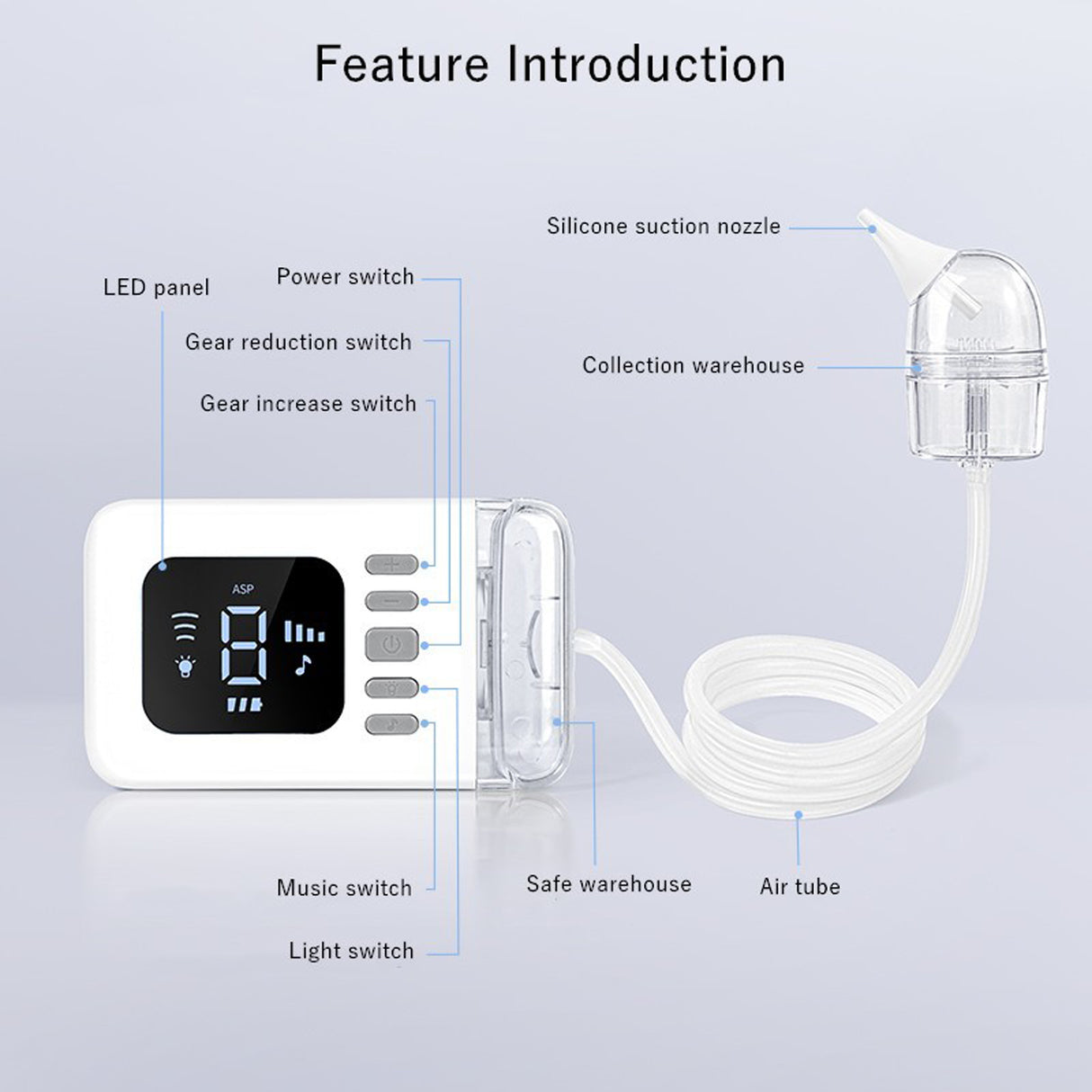 Electric Nasal Aspirator for Babies, Baby Nose Cleaning Device