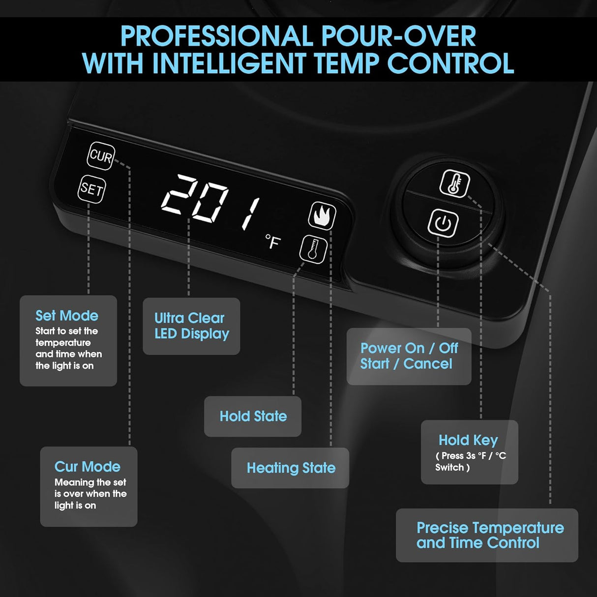 KT10 PRO Electric Kettle 1L | Electric Kettle | SASKA Trading